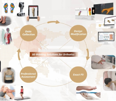 【3DP and Healthcare】Customized SLS Digital Rehabilitation Medical Products